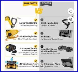IMGadgets 11 inch Cordless Electric Snow Shovel ORANGE 2 Batteries New