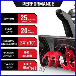 PowerSmart 80V 24 Cordless Snow Blower, 45ft Distance, Steel Chute, 6Ah Battery